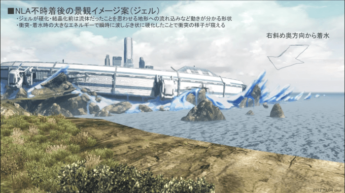 Xenoblade Chronicles X - Concept - NLA Landing Gel